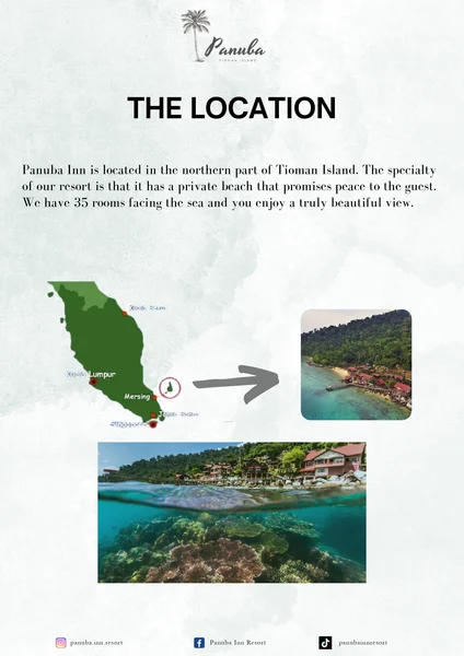 Location - Panuba Inn